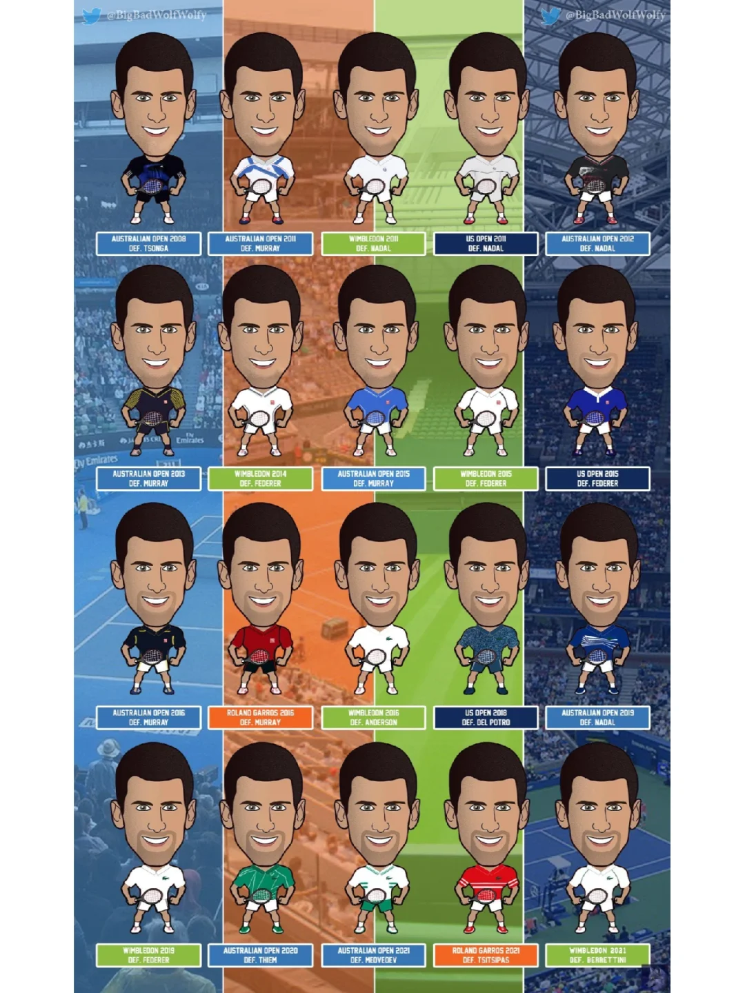 费德勒连续十五场比赛得分超过出色防守，日本队挑战极限！的简单介绍